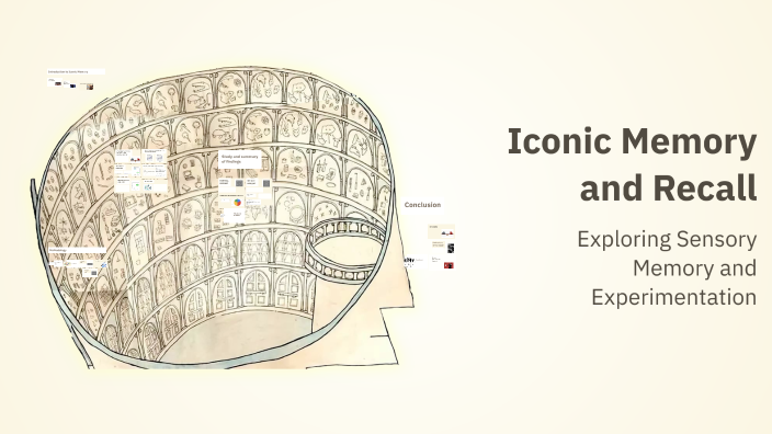 Iconic Memory and Recall by dhriti babel on Prezi
