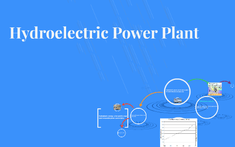Hydroelectric Power Plant by Kira Page on Prezi