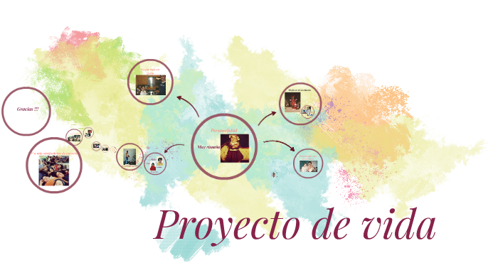 Mi proyecto de vida by Karen Silva Flores on Prezi