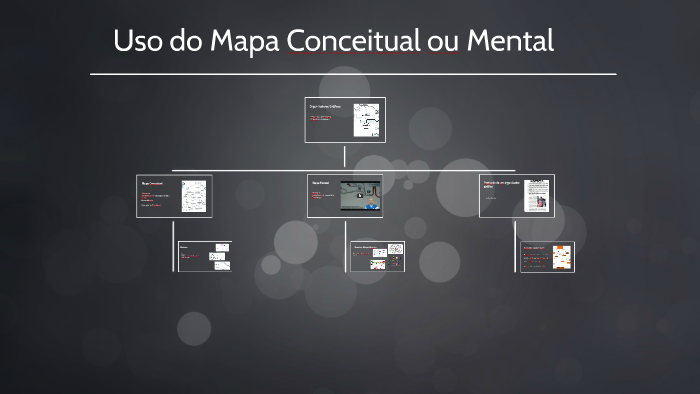 Mapa Conceitual ou Mental by Daniel Moreira on Prezi