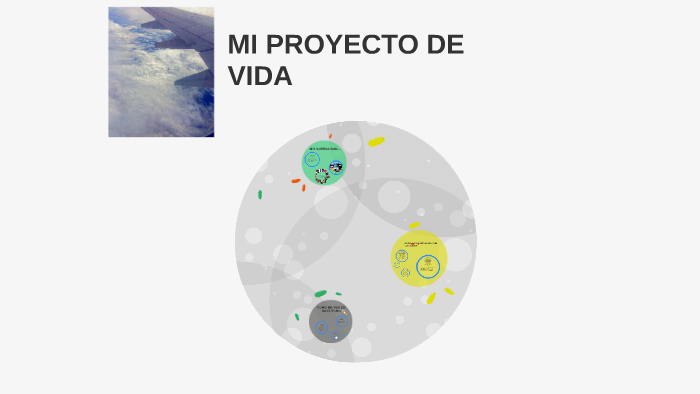 MI PROYECTO DE VIDA by valentina pulido on Prezi