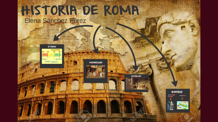 IMPERIO ROMANO by Elena Sánchez Pérez on Prezi