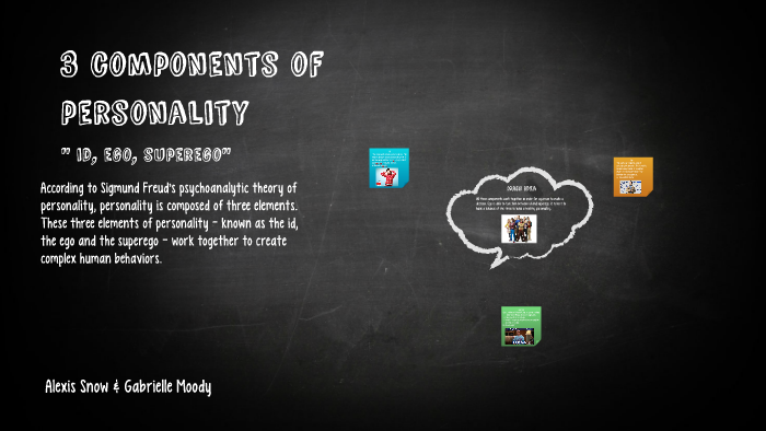 3-components-of-personality-by-alexis-snow