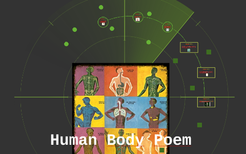 Human Body Poem by JeanCarlos Gonzalez on Prezi