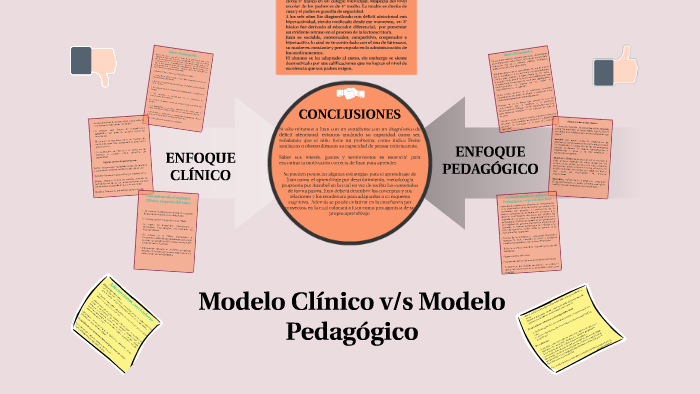 Modelo Clínico v/s Modelo Pedagógico by JENIFFER VEGA