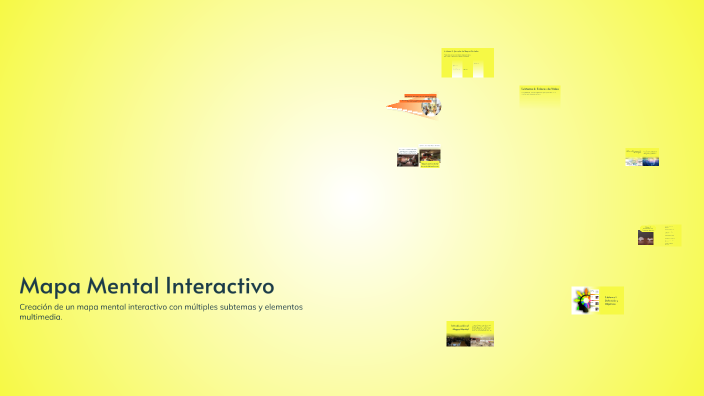 Mapa Mental Interactivo by adriana tobon on Prezi