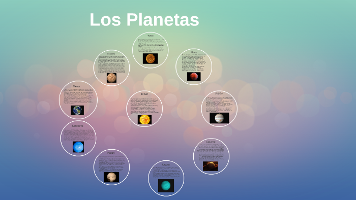 Los Planetas by andres quijano on Prezi