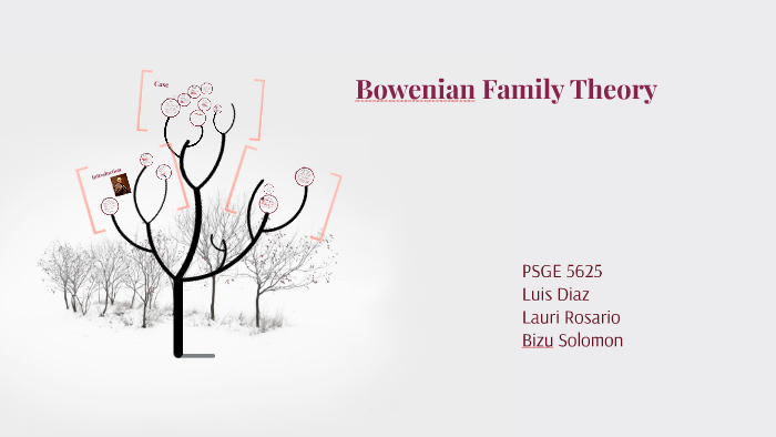 bowenian family theory by lauri rosario on prezi bowenian family therapy