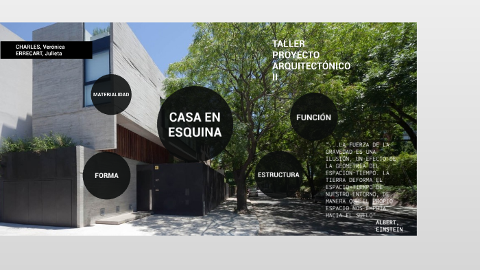 CASA EN ESQUINA by Julieta Errecart on Prezi