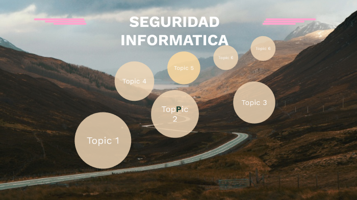Seguridad informatica by CARLOS ALBERTO LOPEZ MEJIA on Prezi