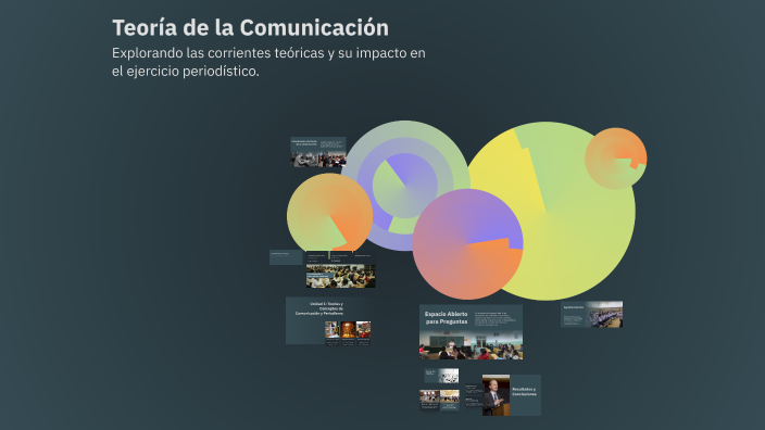 Teoría de la Comunicación by Elida Davalos on Prezi