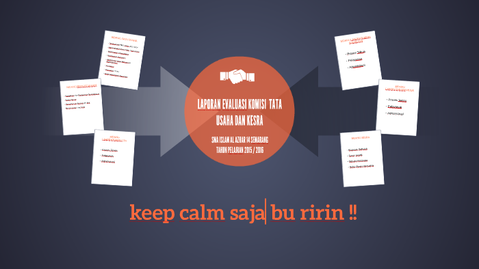 Laporan Evaluasi Komisi Tata Usaha Dan Kesra By Agyztia Premana On Prezi
