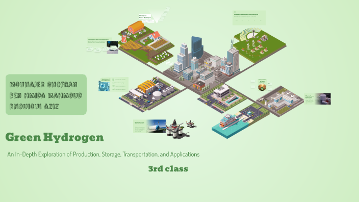Understanding Green Hydrogen by ghofrane mouhajer on Prezi