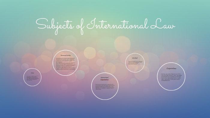 Subjects Of International Law By Maye Saraza