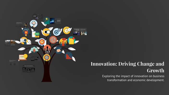 Innovation: Driving Change and Growth by nazila mehrabi on Prezi