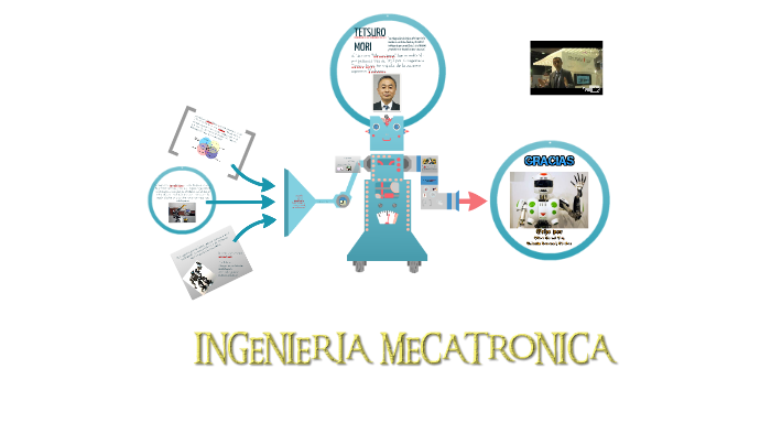 Exposicion Uf4 Ingenieria Mecatronica By Oliver Corral Díaz On Prezi 1044