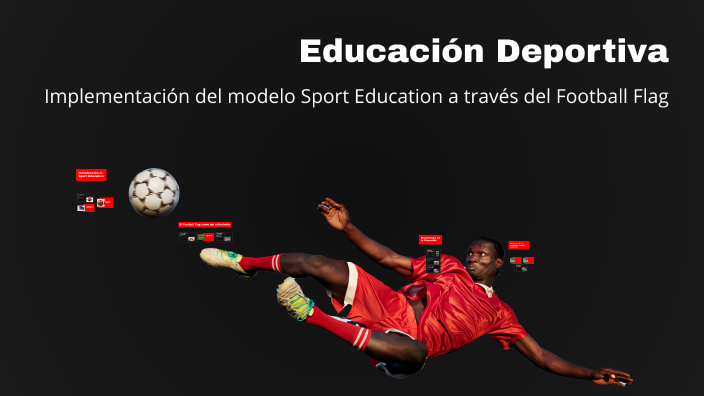 Educación Deportiva by Nixon Ricardo Velandia Diaz on Prezi