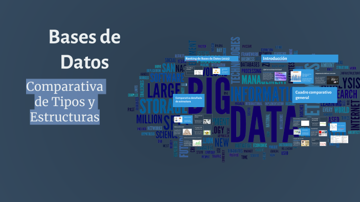 Bases de Datos by Samuel Banguero Balanta on Prezi
