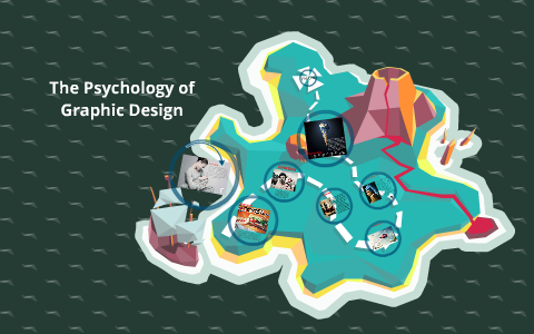 The Psychology of graphic Design Assignment by Jennifer Hibbert on Prezi