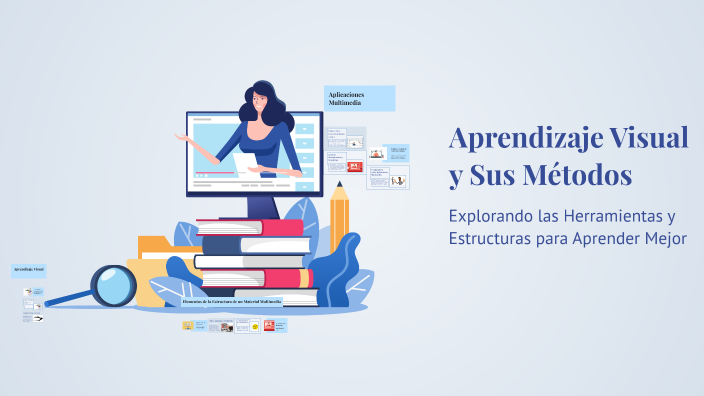 Aprendizaje Visual y Sus Métodos by Gerardo Xiquín on Prezi