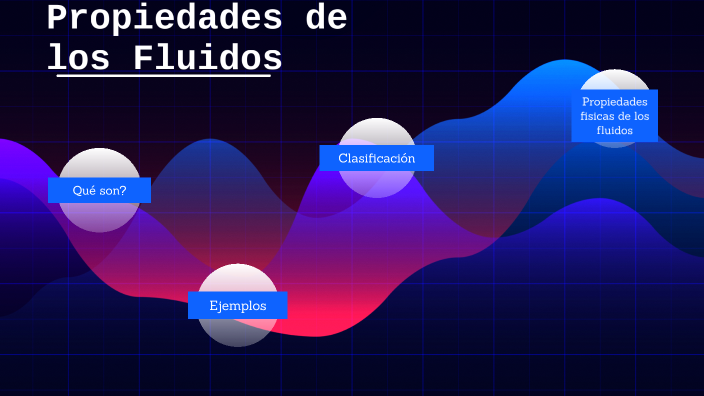 PROPIEDADES DE LOS FLUIDOS-LEANDRO ORTIZ by on Prezi