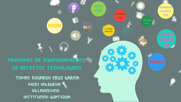 by Tomas eduardo Cruz Garca on Prezi