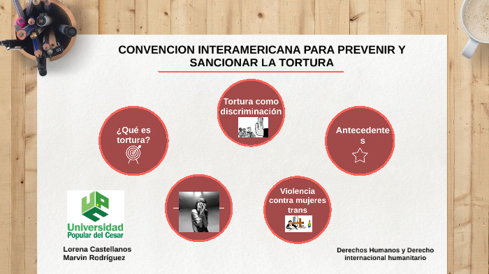 Convencion Interamericana Para Prevenir Y Sancionar La Tortura