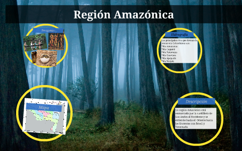 Región Amazonica by angie daniela ciro grajales on Prezi