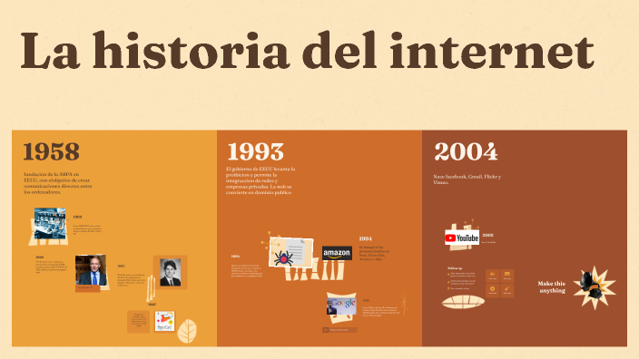 La historia del internet by nathaly sinay on Prezi