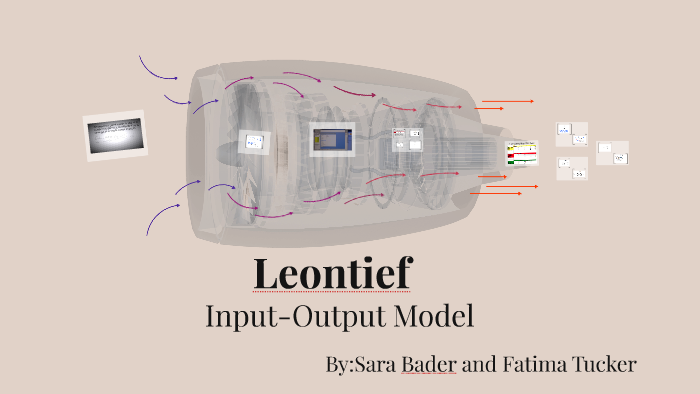 Leontief Model (linear Algebra) By Fatima Tucker On Prezi