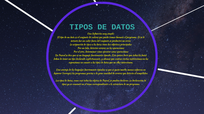 TIPOS DE DATOS by berenice vazquez on Prezi