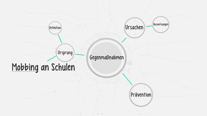 Mobbing An Schulen By Alex Karg