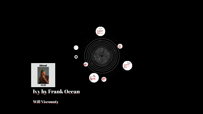 Frank Ocean – Ivy Lyrics