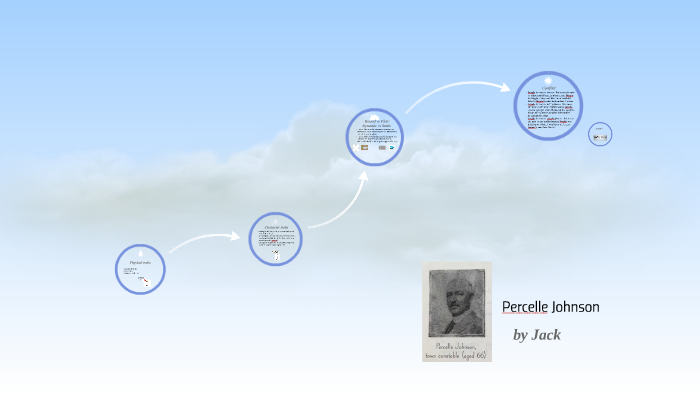 Character traits by Kelsey Bruce on Prezi