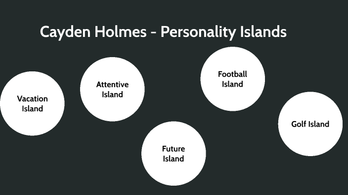 Cayden Personality Islands by Cayden Holmes (STUDENT) on Prezi