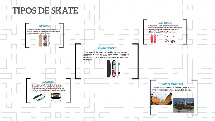 TIPOS DE SKATE by Igor Perez on Prezi