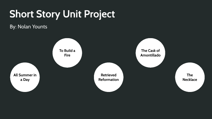 short-story-unit-project-nolan-younts-by-nolan-younts