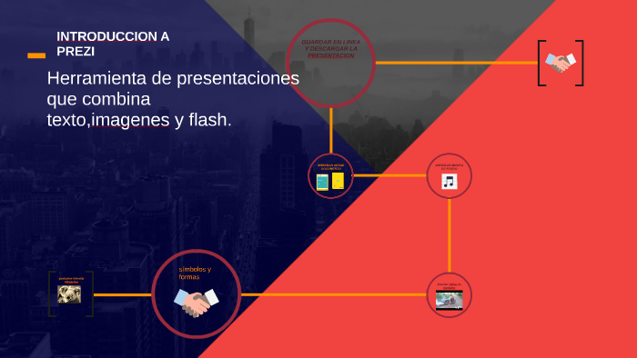 INTRODUCCION A PREZI by melissa rico perez