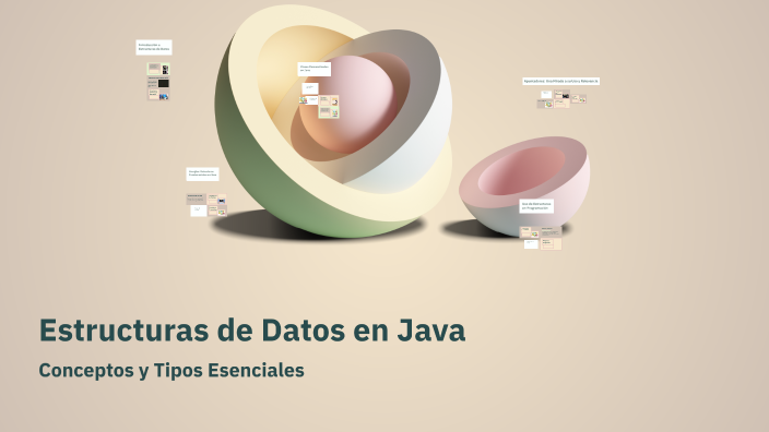 Estructuras de Datos en Java by John Kevin Collazos Duran on Prezi