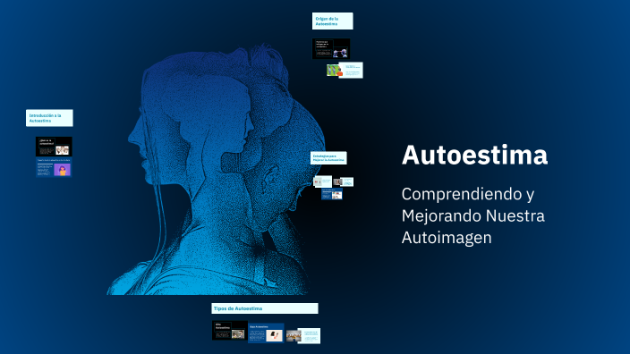 Autoestima by Andrea García Bonilla on Prezi