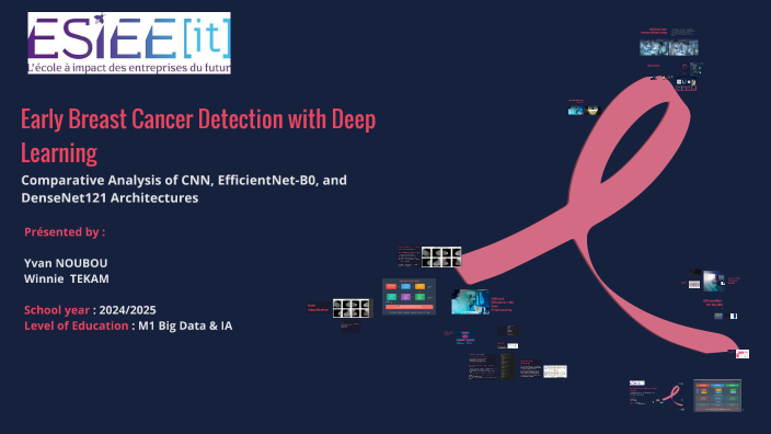 Early Breast Cancer Detection with Deep Learning by Nourh Tekam on Prezi