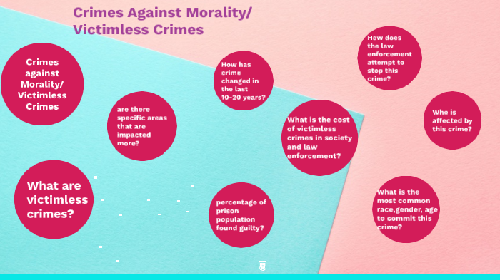 Crimes Against Morality: Definition & Examples - Video & Lesson