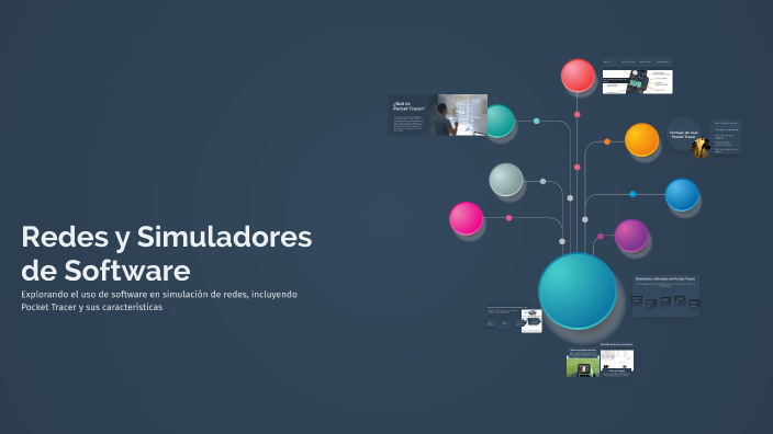 Redes y Simuladores de Software by Melyna Lopez on Prezi