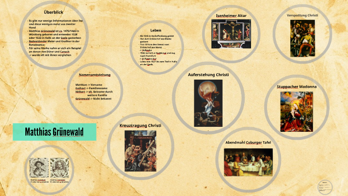 Matthias Grunewald By Ikram Slimani On Prezi