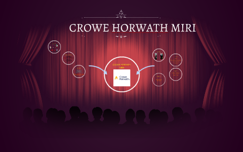 Crowe Horwath Miri By Naeemah Ghazali