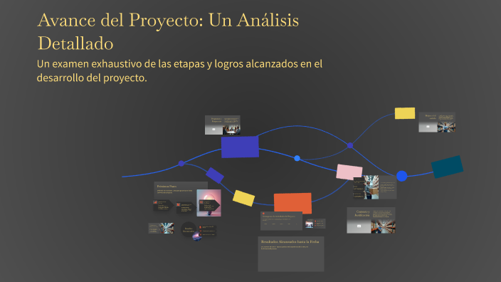 Avance del Proyecto: Un Análisis Detallado by Karina Ramirez on Prezi