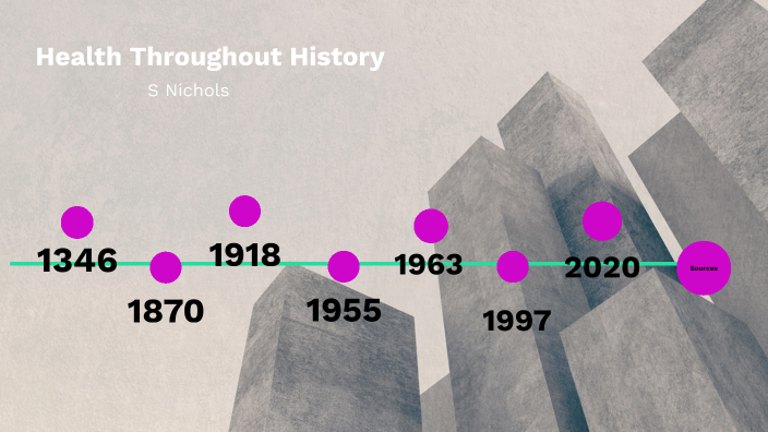 Simon Pryces Health Crisis A Timeline Of Events - 5xbsct9