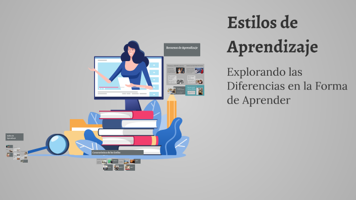 Estilos de Aprendizaje by María Fernanda Gomez Merino on Prezi