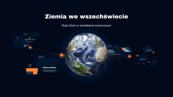 Ziemia we wszechświecie by malgosia wanek on Prezi