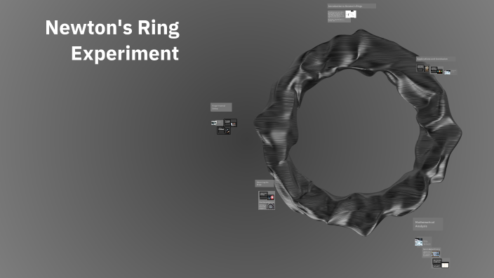 Newton's Ring Experiment by ankit yadav on Prezi
